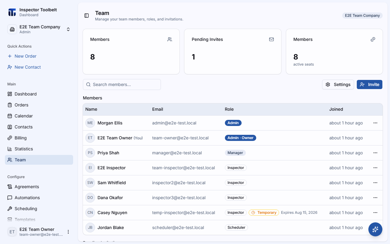 The team overview page showing members and their roles