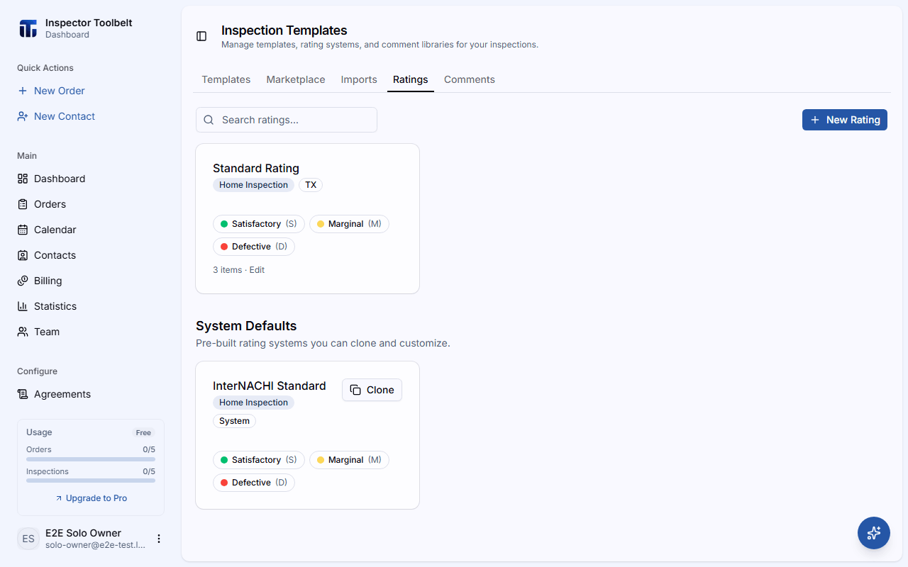 The Ratings tab showing rating systems and their rating items